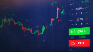 call and put options explained