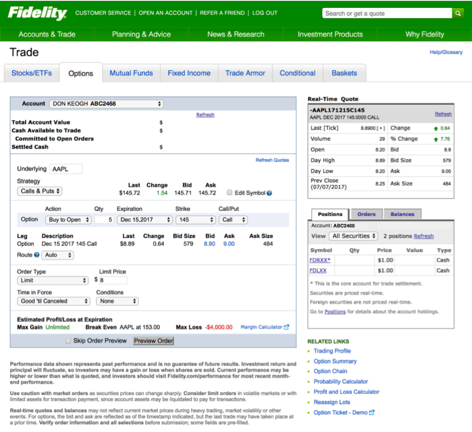 market order Fidelity tradewins daily