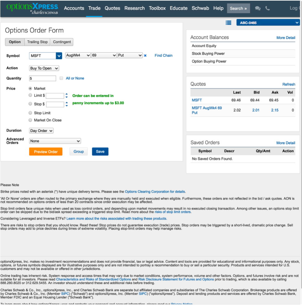 market order charles schwab tradewins daily