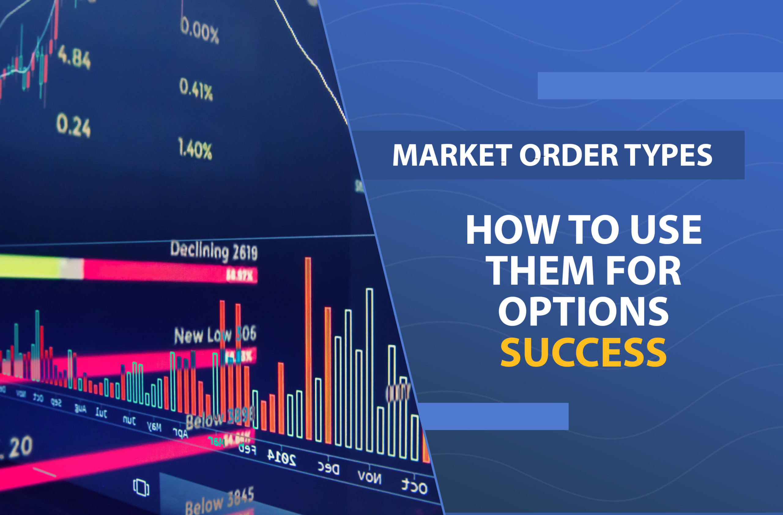 Market Order Types and How to Use Them For Options Success with Charles Schwab, Fidelity, and e-Trade