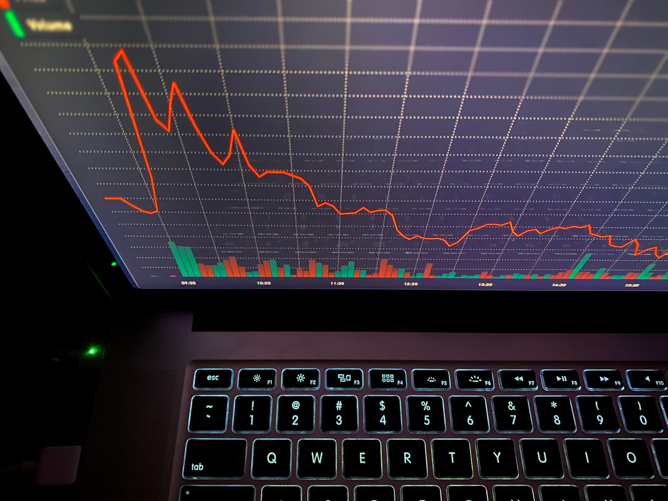 Finding Trades In Cooling Markets