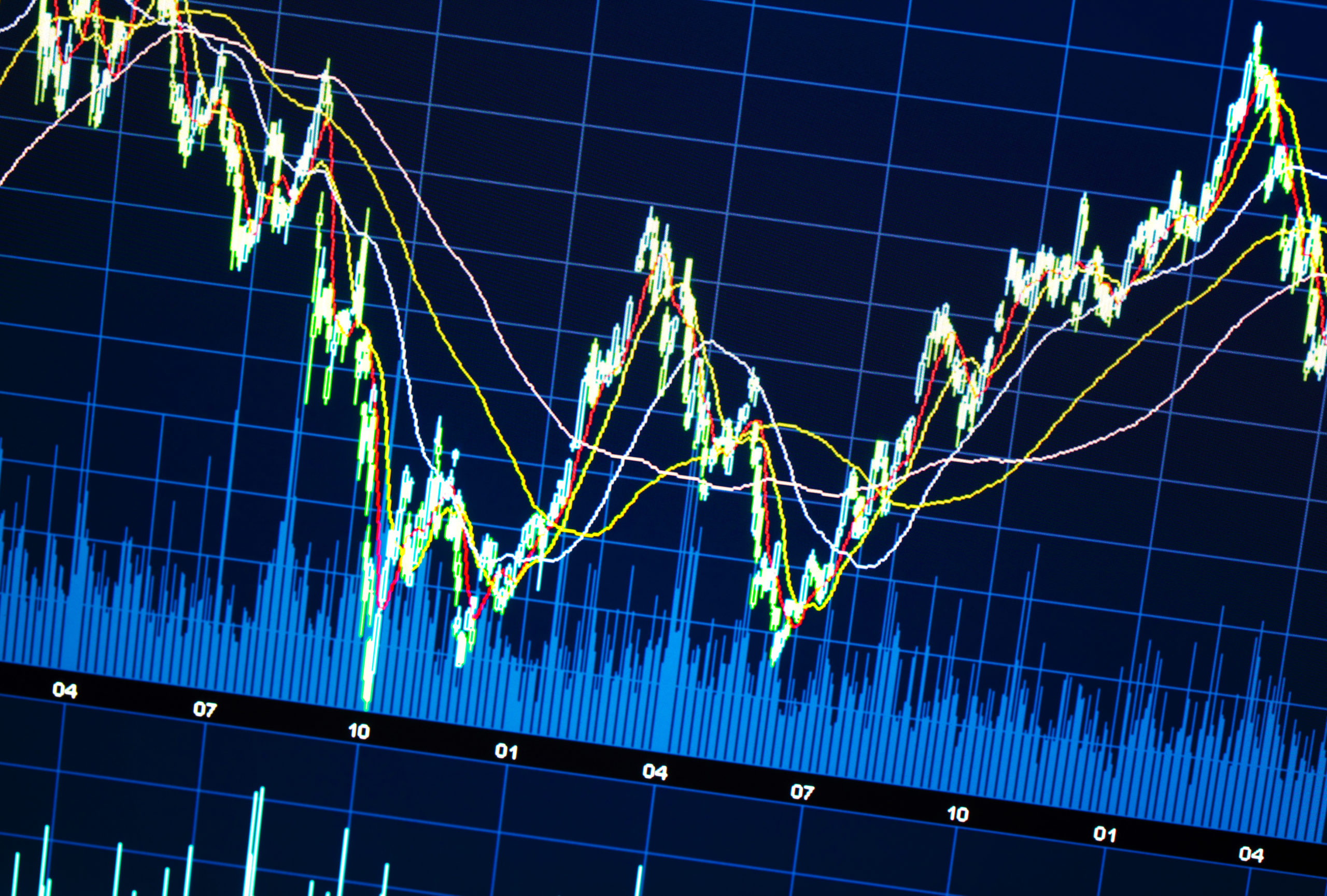 Where Will Momentum Take The Market