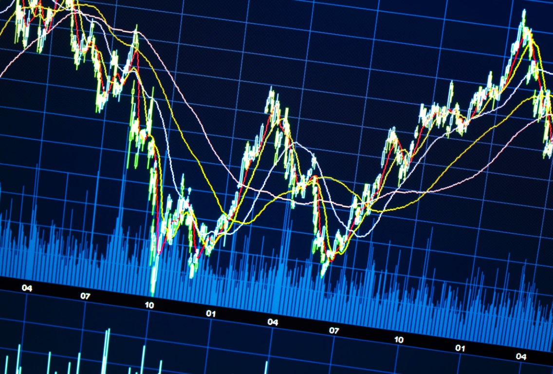 DXCM Rallying Before Earnings