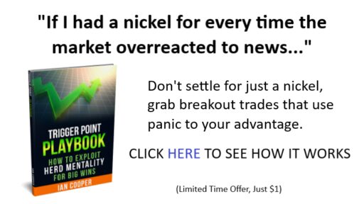 Advertisement - Don't settle for less. Grab Breakout Trades That Use Panic To Your Advantage - Click Here to See How it Works - Limited time offer, just $1