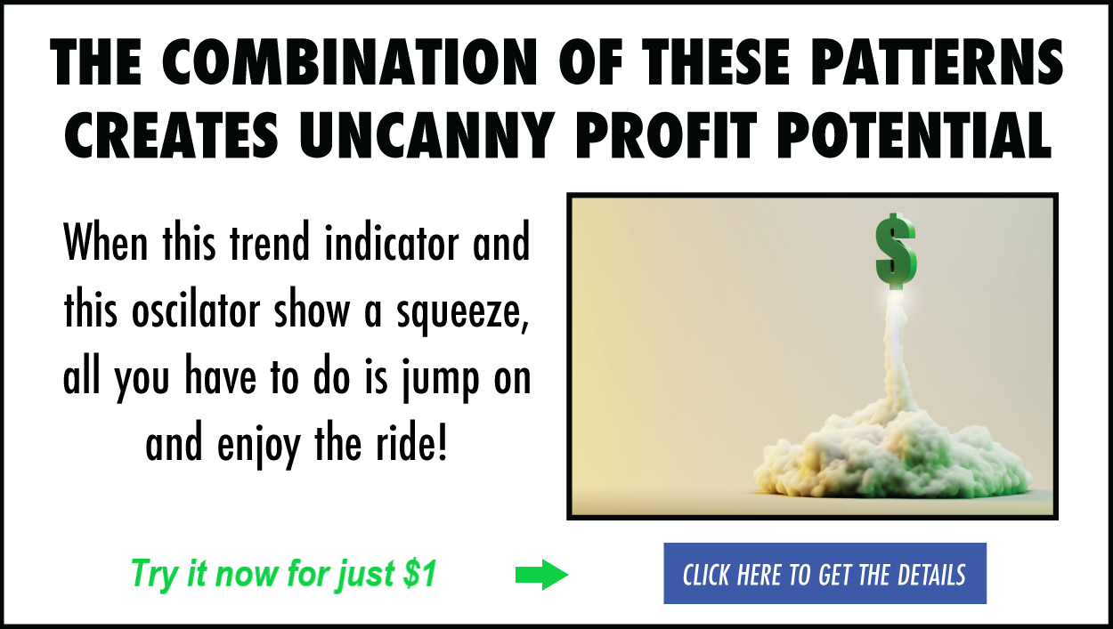 The combination of these patterns creates uncanny profit potential. Click here to see how it works. 