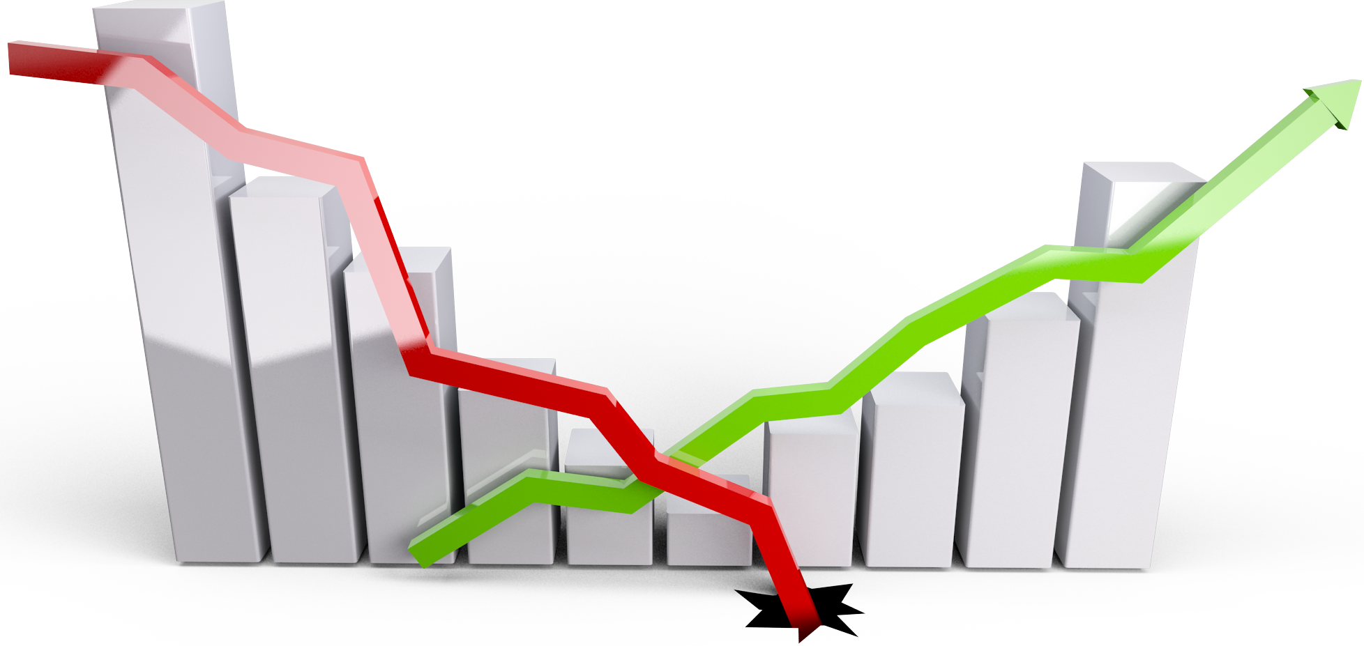 Oversold Buy Signal Stocks