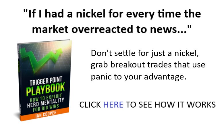 Advertisement - Don't settle for less. Grab Breakout Trades That Use Panic To Your Advantage - Click Here to See How it Works -