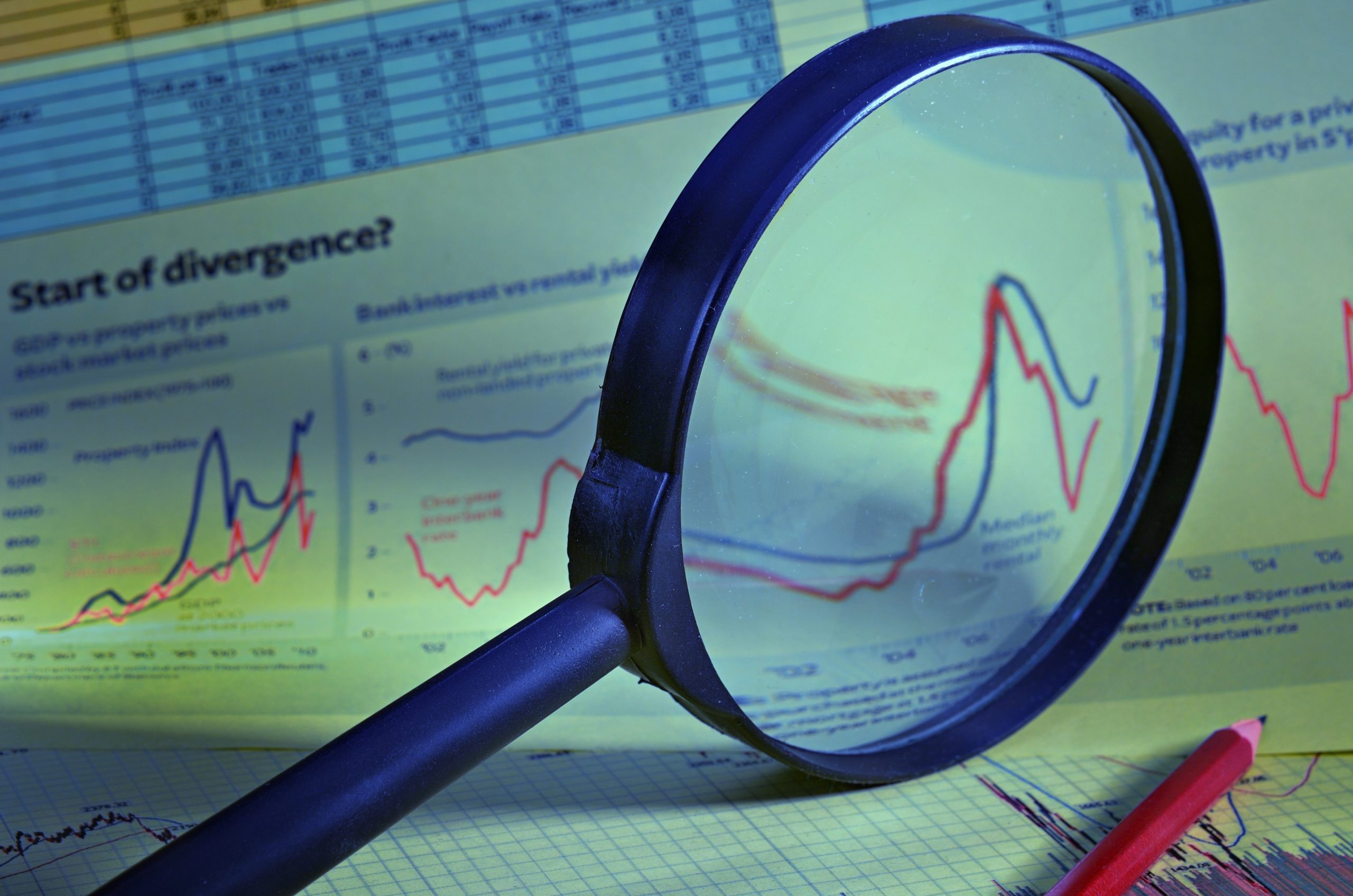 Intermarket Analysis and Correlation