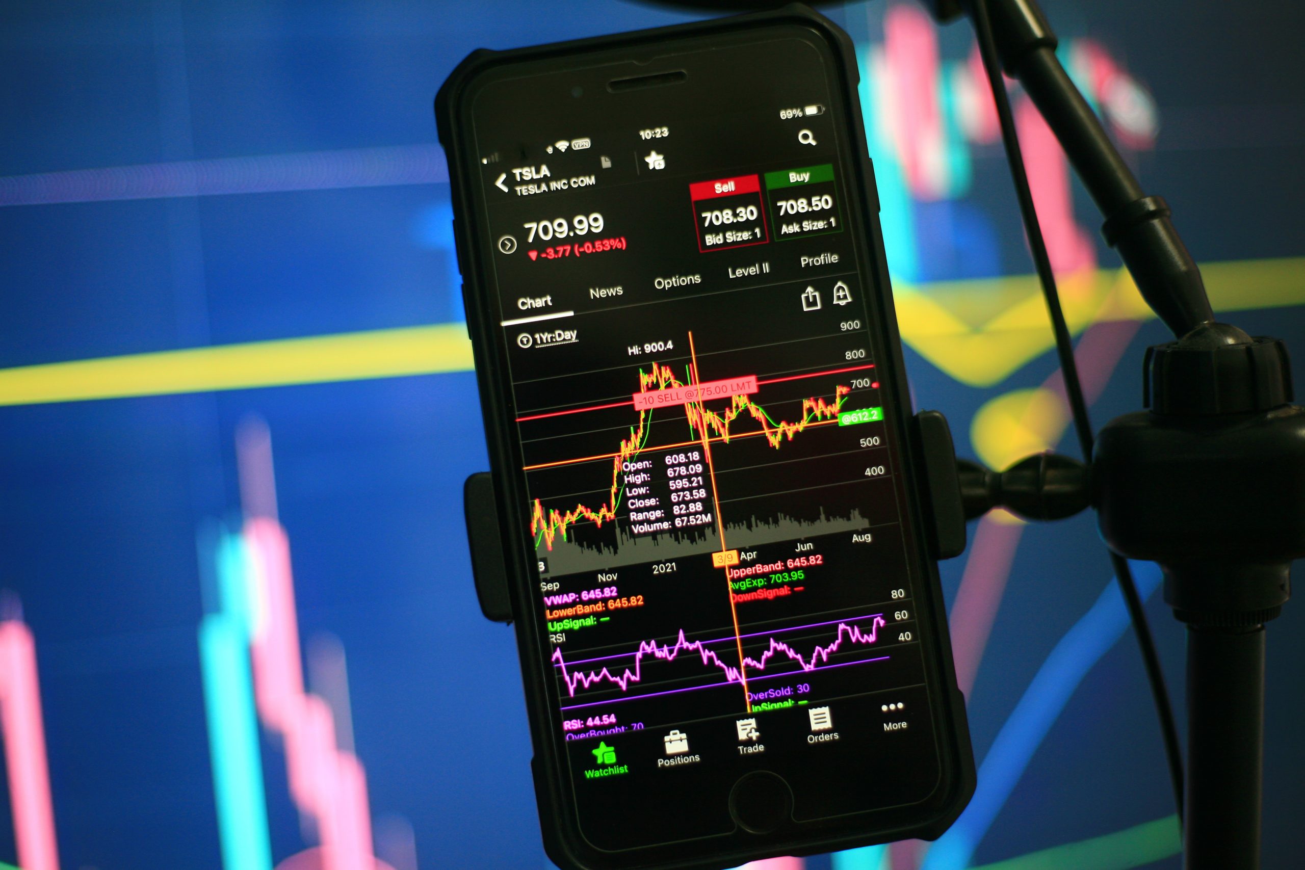 ‘Buy’ Signal Indicated for Aflac